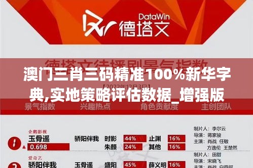 澳门三肖三码精准100%新华字典,实地策略评估数据_增强版96.815-6