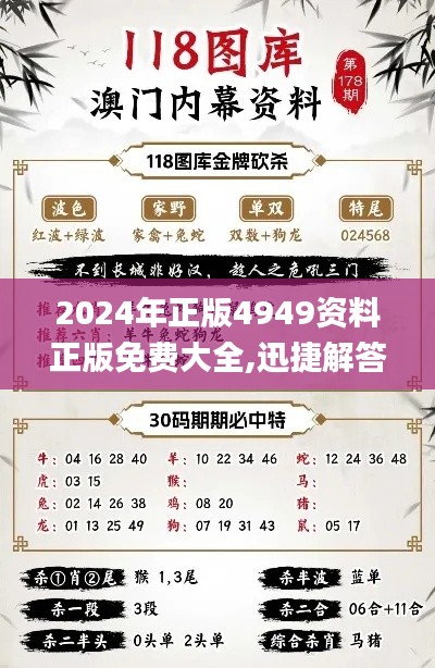 2024年正版4949资料正版免费大全,迅捷解答策略解析_投资版97.125-6