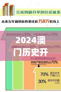 2024澳门历史开奖记录65期,整体规划讲解_云端版29.791-5