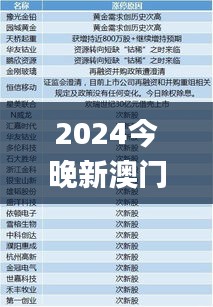 2024今晚新澳门开奖结果,深入分析解释定义_专业款36.153-4