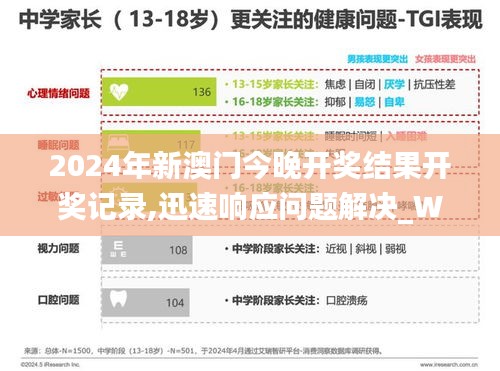 2024年新澳门今晚开奖结果开奖记录,迅速响应问题解决_Windows120.762-9