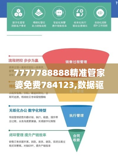 7777788888精准管家婆免费784123,数据驱动方案实施_CT25.196-8