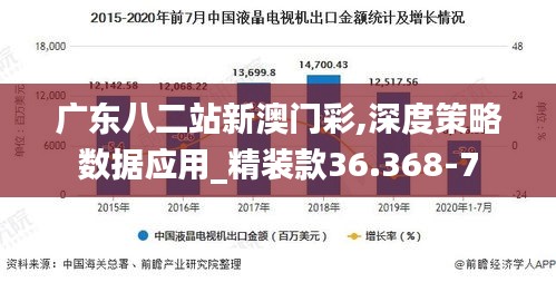 广东八二站新澳门彩,深度策略数据应用_精装款36.368-7