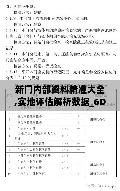 新门内部资料精准大全,实地评估解析数据_6DM153.749-9