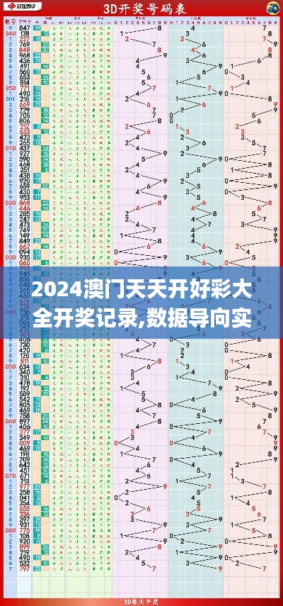 2024澳门天天开好彩大全开奖记录,数据导向实施步骤_3D19.807-1