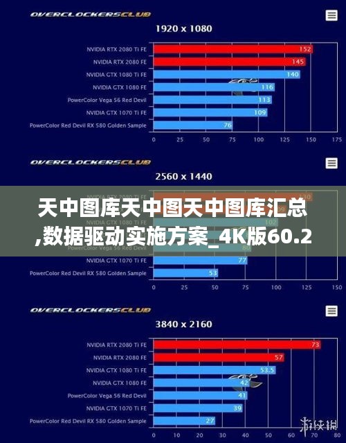 天中图库天中图天中图库汇总,数据驱动实施方案_4K版60.239-7