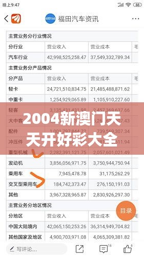 2004新澳门天天开好彩大全,深入应用数据解析_CT22.165-3