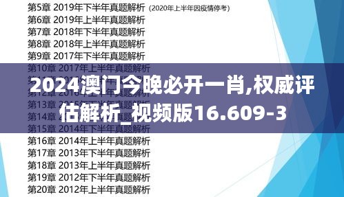 2024澳门今晚必开一肖,权威评估解析_视频版16.609-3