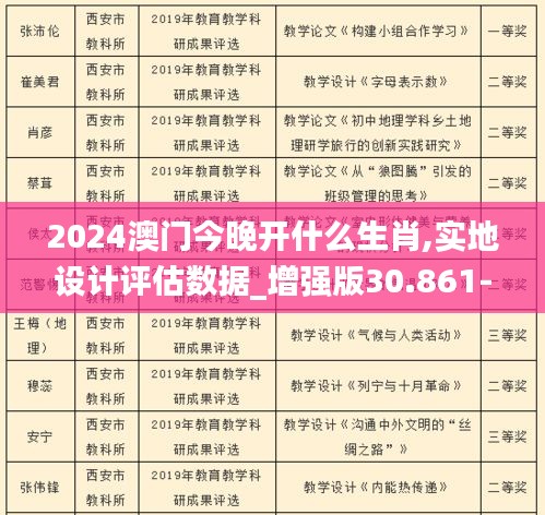 2024澳门今晚开什么生肖,实地设计评估数据_增强版30.861-9