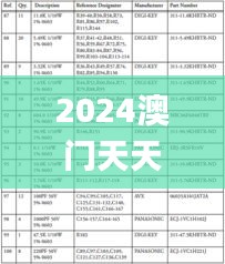 2024澳门天天开好彩大全下载,结构化计划评估_Z91.359-1