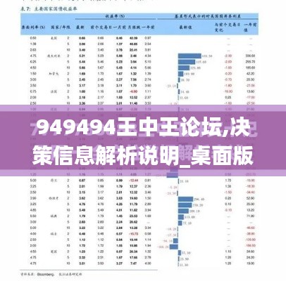 949494王中王论坛,决策信息解析说明_桌面版98.159-8