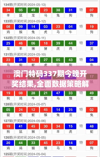 澳门特码337期今晚开奖结果,全面数据策略解析_XE版83.911-1