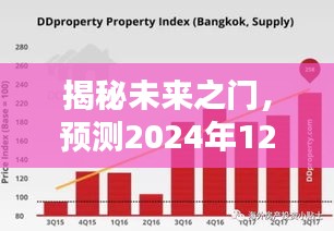 揭秘未来之门，预测未来新门潮流趋势的终极指南