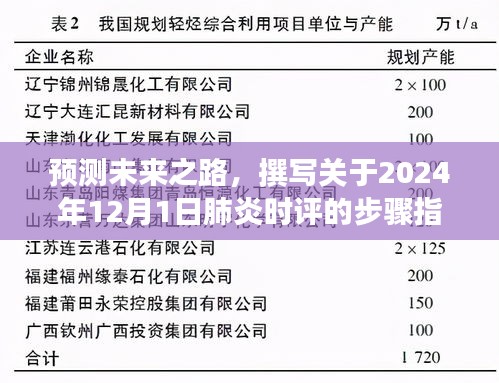 未来之路预测，关于肺炎时评撰写步骤指南（2024年12月1日）