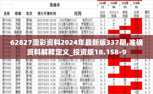 62827澳彩资料2024年最新版337期,准确资料解释定义_投资版18.158-9