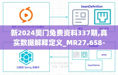 新2024奥门兔费资料337期,真实数据解释定义_MR27.658-2