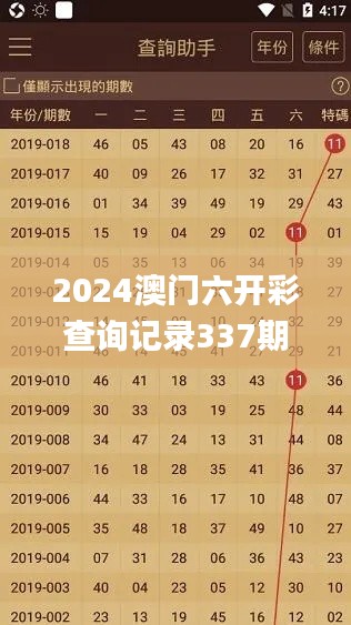 2024澳门六开彩查询记录337期,适用性执行设计_入门版93.137-6