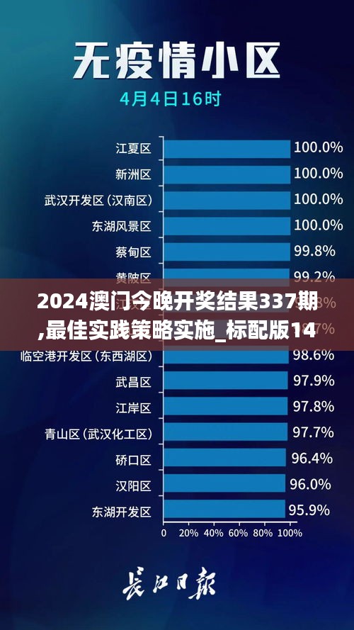 2024澳门今晚开奖结果337期,最佳实践策略实施_标配版14.347-3