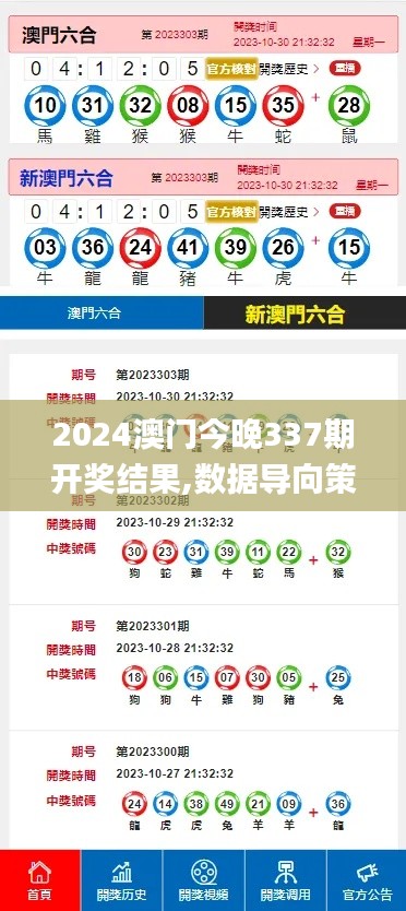 2024澳门今晚337期开奖结果,数据导向策略实施_超值版64.228-8