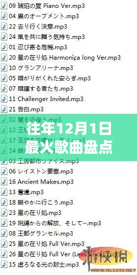 往年12月1日热门歌曲回顾，音乐流行与时代印记