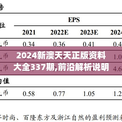 2024新澳天天正版资料大全337期,前沿解析说明_挑战款36.427-2