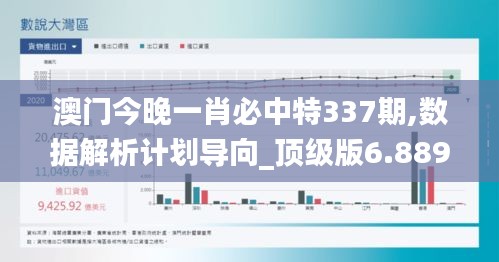 澳门今晚一肖必中特337期,数据解析计划导向_顶级版6.889-9