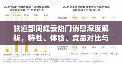 铁道部周红云热门消息深度解析，特性、体验、竞品对比及用户群体全面剖析