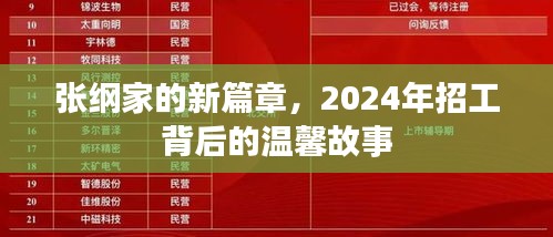 张纲家新篇章，2024年招工背后的故事与温情篇章