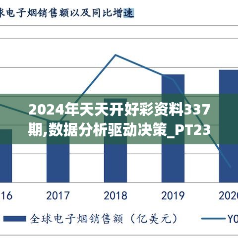 2024年天天开好彩资料337期,数据分析驱动决策_PT23.164-8