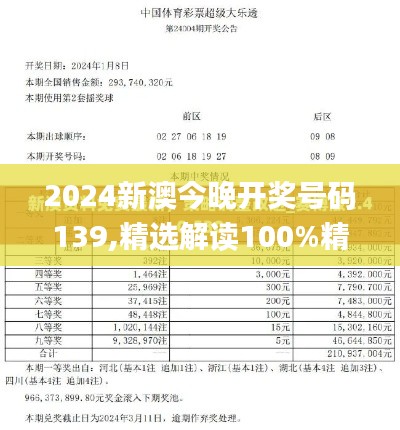 2024新澳今晚开奖号码139,精选解读100%精准_移动版153.824-6