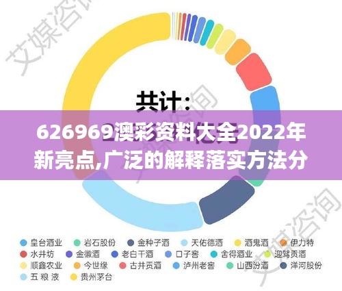 626969澳彩资料大全2022年新亮点,广泛的解释落实方法分析_创意版153.734-1