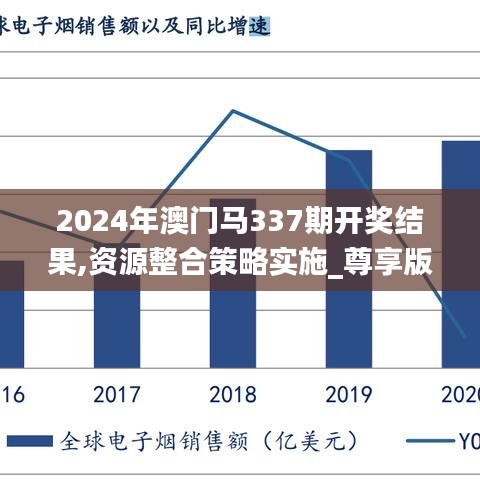 2024年澳门马337期开奖结果,资源整合策略实施_尊享版27.753-9