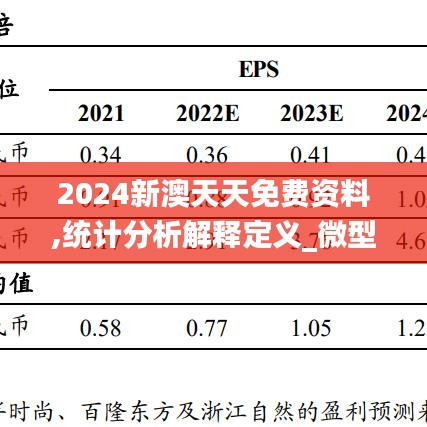 2024新澳天天免费资料,统计分析解释定义_微型版89.749-2