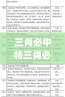 三肖必中特三肖必中,定量分析解释定义_顶级版13.600-3