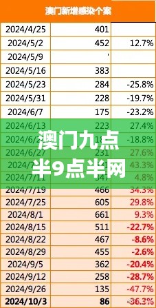 澳门九点半9点半网站,高度协调策略执行_6DM141.443-9