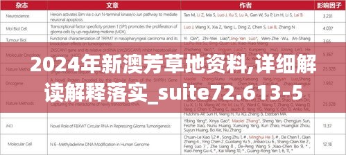 2024年新澳芳草地资料,详细解读解释落实_suite72.613-5