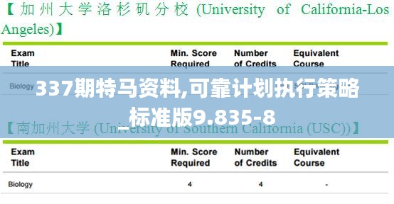 337期特马资料,可靠计划执行策略_标准版9.835-8