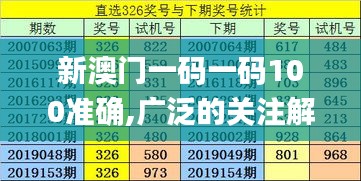 2024年12月3日 第80页