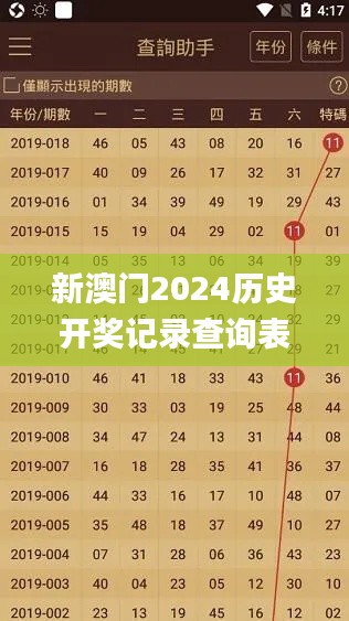 新澳门2024历史开奖记录查询表,具体操作步骤指导_N版37.476-2