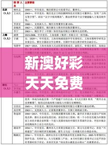 新澳好彩天天免费资料,涵盖了广泛的解释落实方法_MT24.267-7