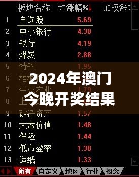 2024年澳门今晚开奖结果,国产化作答解释落实_3DM38.761-6