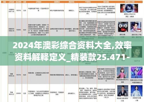 2024年澳彩综合资料大全,效率资料解释定义_精装款25.471-8