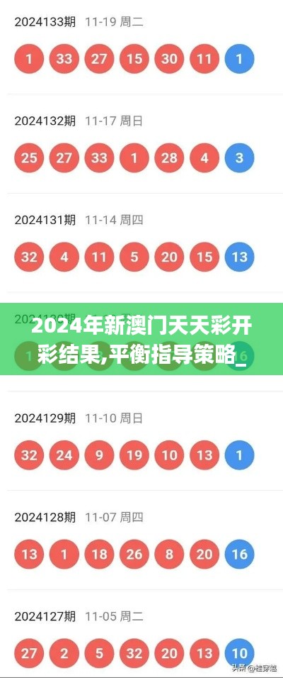 2024年新澳门天天彩开彩结果,平衡指导策略_理财版22.615-4