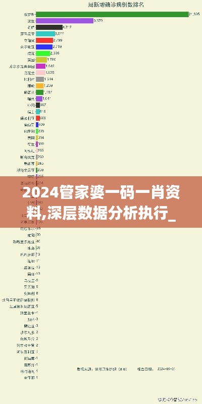 2024管家婆一码一肖资料,深层数据分析执行_yShop36.882-4