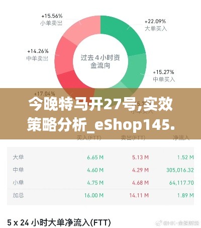 今晚特马开27号,实效策略分析_eShop145.789-7