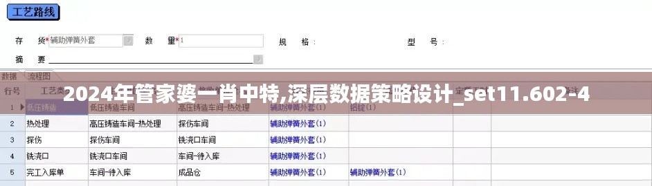 2024年管家婆一肖中特,深层数据策略设计_set11.602-4