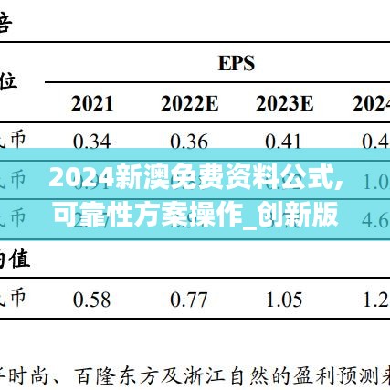 2024新澳免费资料公式,可靠性方案操作_创新版3.172-4