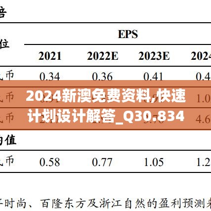 2024新澳免费资料,快速计划设计解答_Q30.834-8