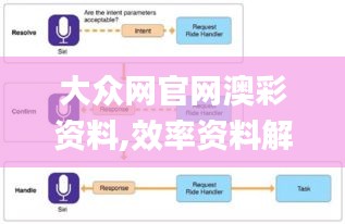 尘土飞扬 第2页