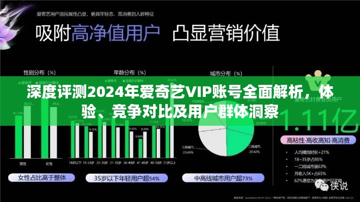 深度解析，爱奇艺VIP账号全面体验、竞争对比及用户洞察（2024年评测）